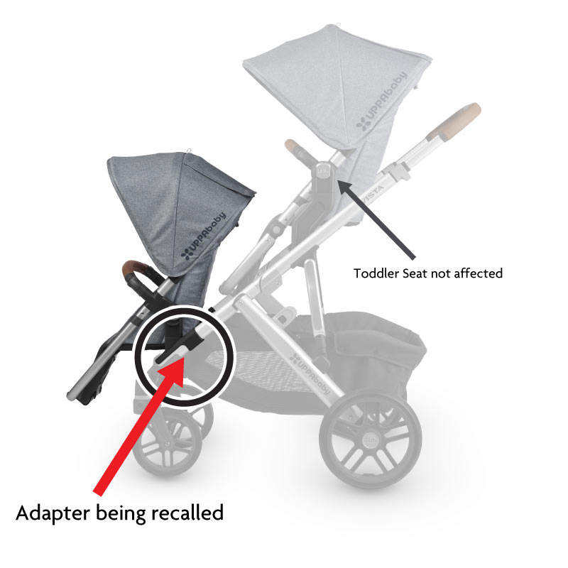 Adaptadores para o RumbleSeat instalados na posição inferior